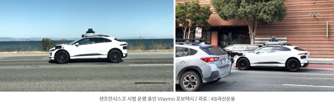 샌프란시스코에서 시범 운행 중인 '웨이모'의 로보택시 전경.